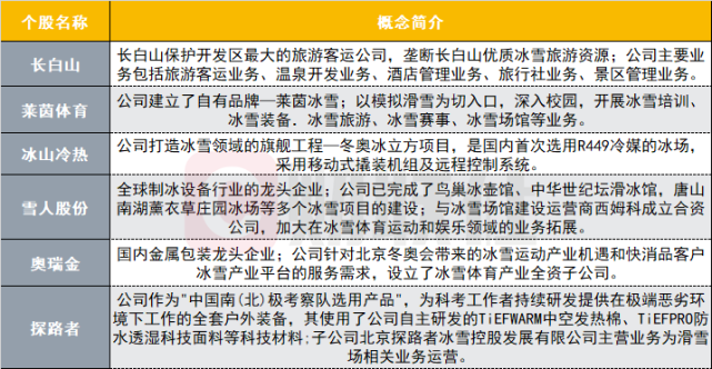 九游体育app官网-关于体育旅游升温，观赛旅行团预订量翻倍的信息