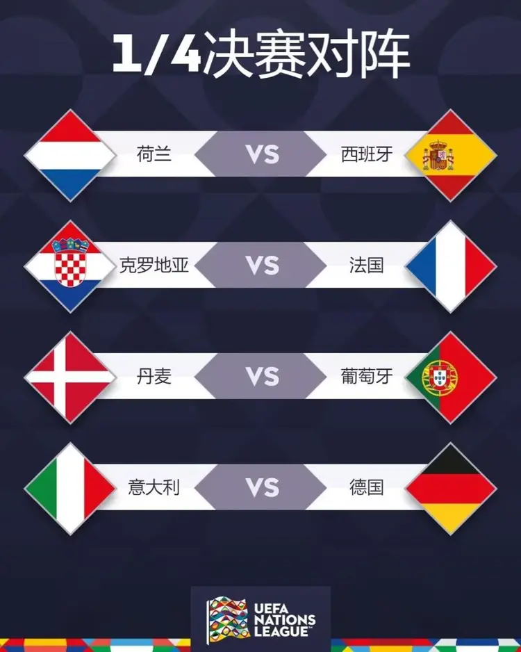 欧洲杯九游体育-关于世界杯抽签揭晓，死亡之组引发热议的信息