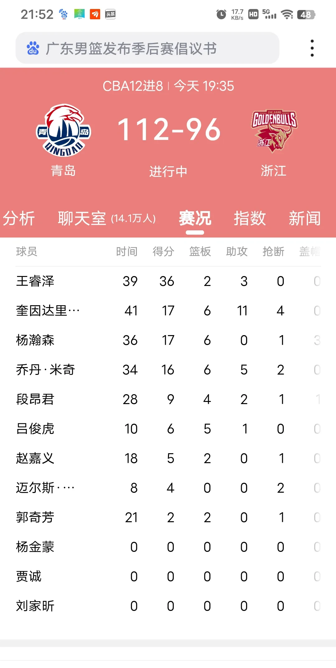 CBA全明星周末落户青岛，新增1V1单挑赛