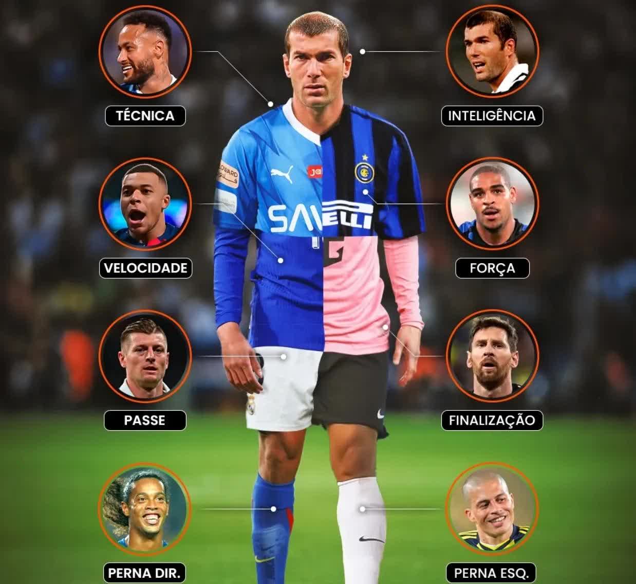 足球动漫人物vs现实球星对比 足球动漫人物vs现实球星对比